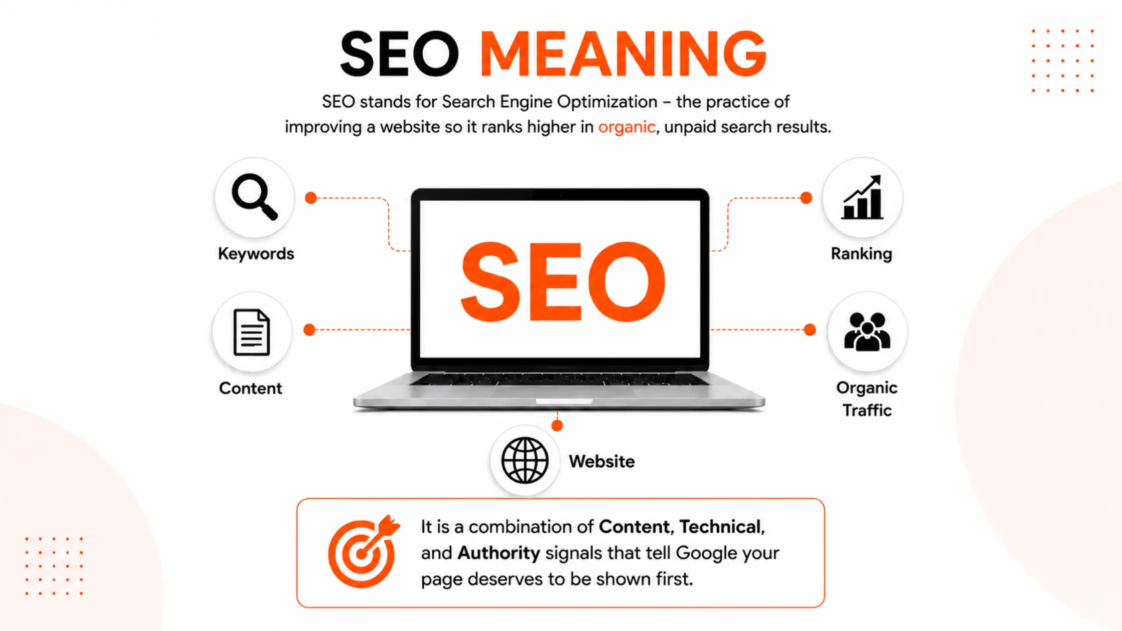 SEO Meaning