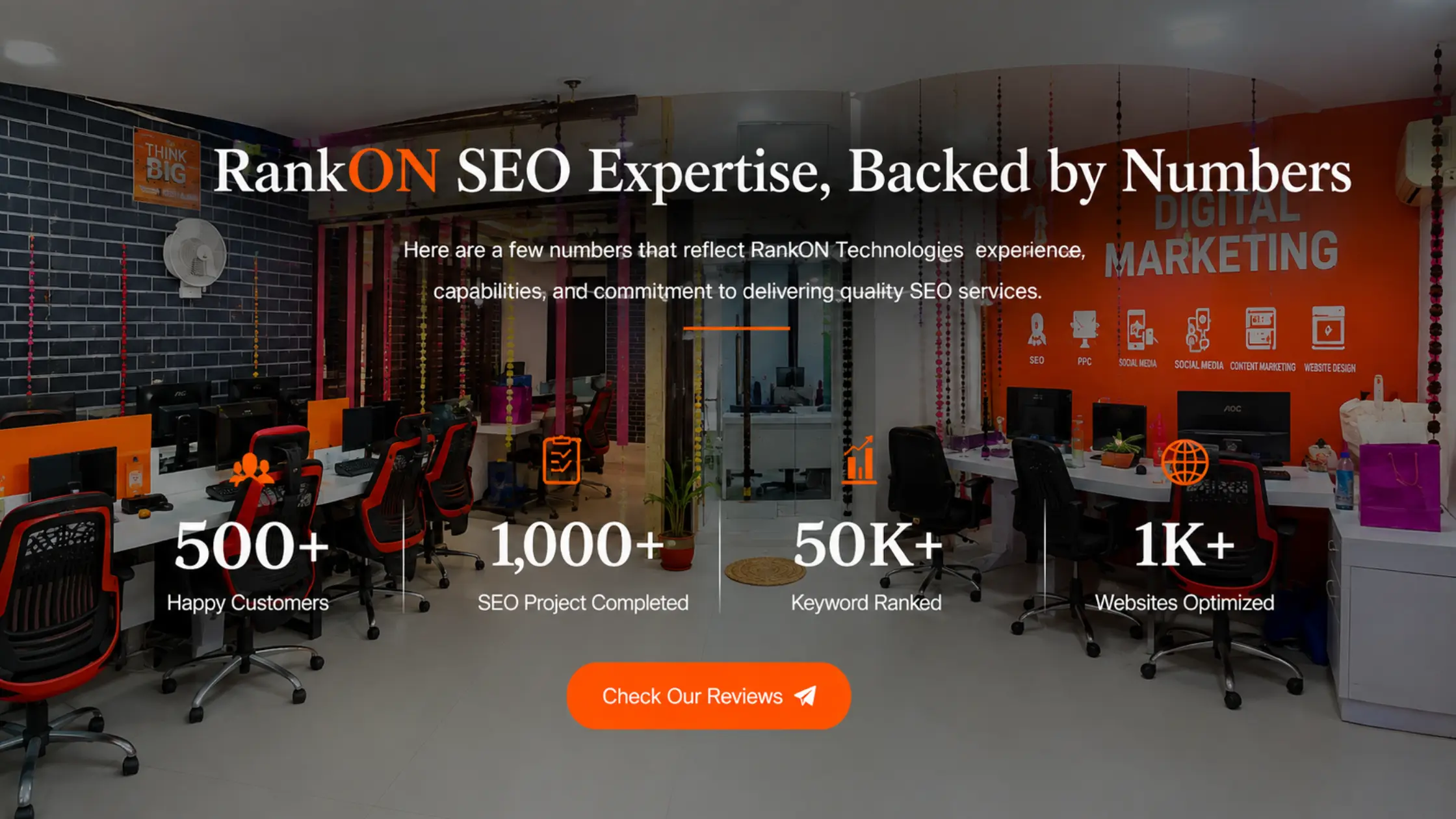 RankON AI SEO Expertise, Backed by Number